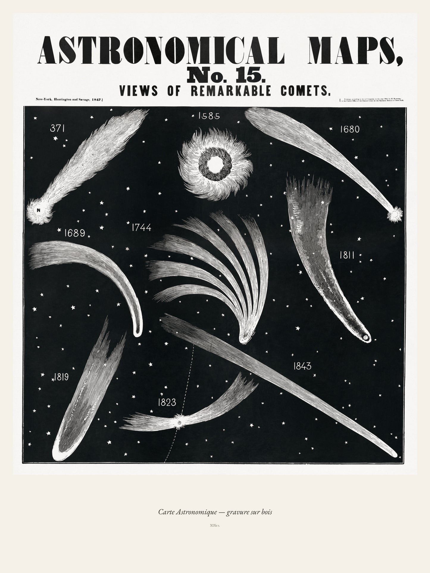 Cometes - Gravure Astronomique XIXe - Affiche Sciences Vintage