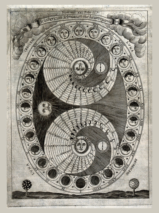 Sciathericum - Cadran Solaire Baroque - Affiche Sciences Vintage