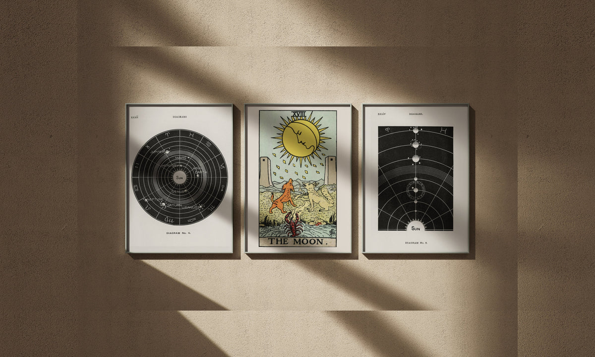 Astronomie & Sciences - affiches encadrées, édition Heure d'été