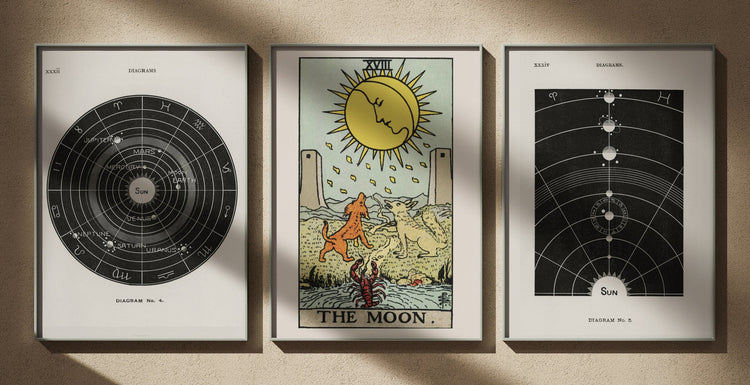 Triptyque Astro & Sciences : Systeme Solaire Diagram No.4 ; The Moon, Tarot Rider-Waite (1909) ; Le Soleil, Diagram No.5. Affiches encadrées, édition Heure d'été