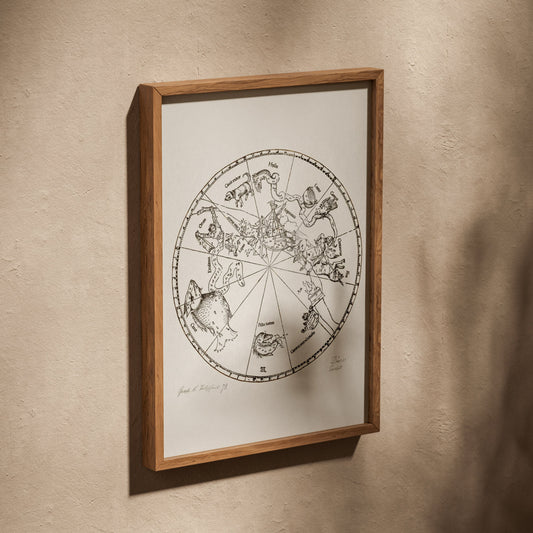 Carte du Ciel - Albrecht Dürer (1515) - Affiche Astronomie, affiche dans un cadre en chêne posé de biais sur un mur texturé