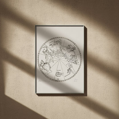 Carte du Ciel - Albrecht Dürer (1515) - Affiche Astronomie, affiche encadrée sur un mur beige, ombres de fenêtre