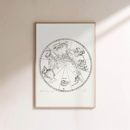 Carte du Ciel - Albrecht Dürer - Affiche Astronomie Vintage en situation