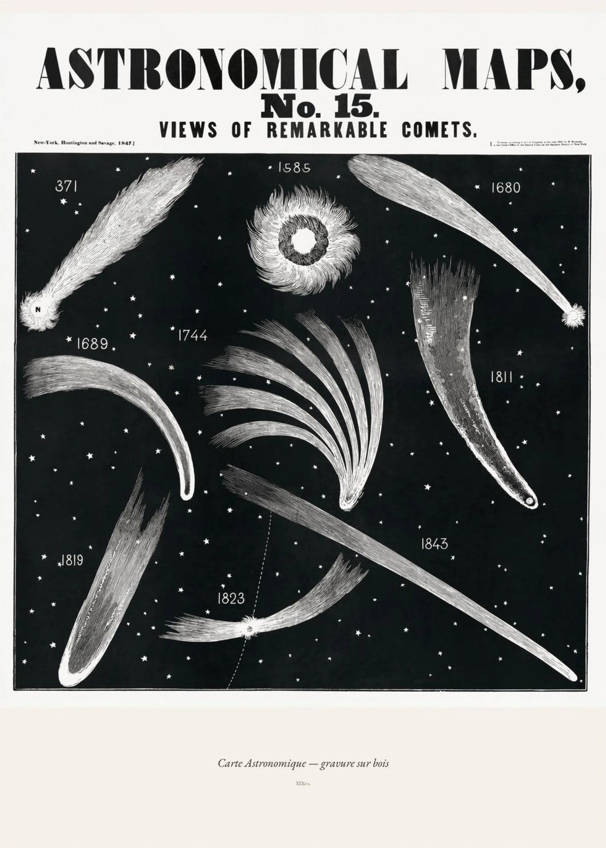 Cometes - Gravure Astronomique XIXe - Affiche Sciences, l'affiche seule, papier épais mat éco-responsable