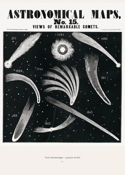 Cometes - Gravure Astronomique XIXe - Affiche Sciences, l'affiche seule, papier épais mat éco-responsable