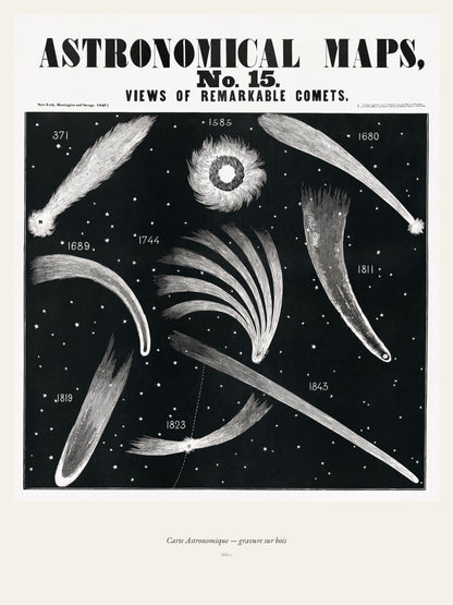 Cometes - Gravure Astronomique XIXe - Affiche Sciences Vintage