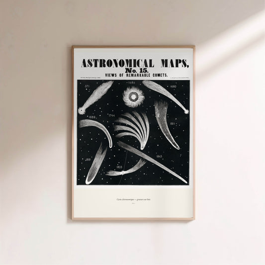 Cometes - Gravure Astronomique XIXe - Affiche Sciences Vintage en situation