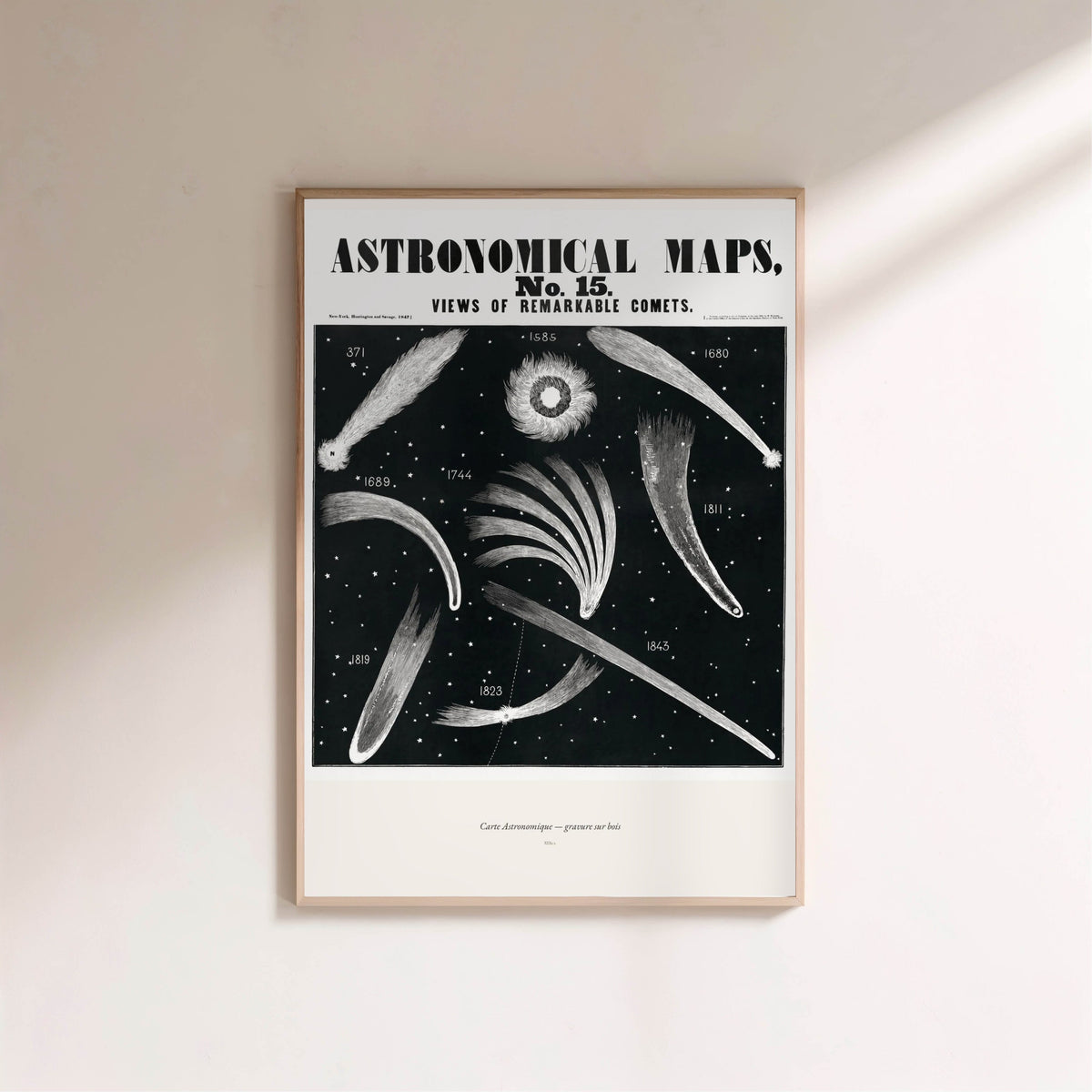 Cometes - Gravure Astronomique XIXe - Affiche Sciences, affiche encadrée sur un mur clair