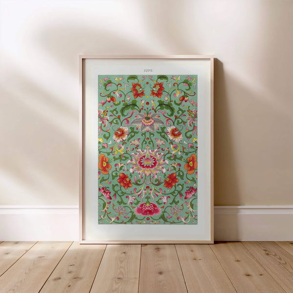 Affiches William Morris et Motifs Ornementaux
