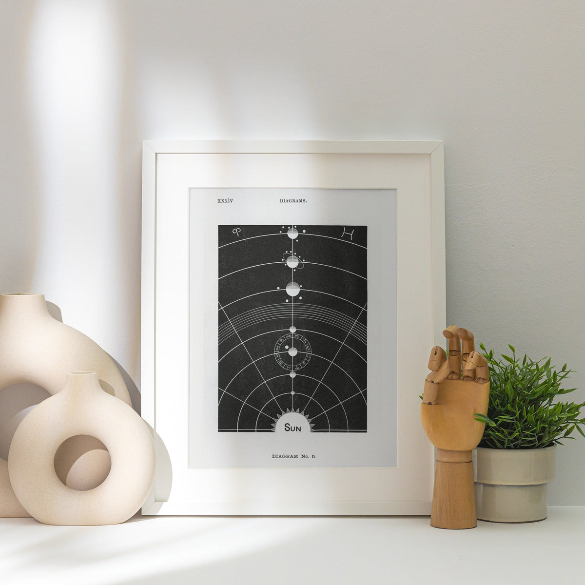 The Sun - Diagram No.5 - Vintage Astronomy Poster, framed poster next to a white vase, raking light