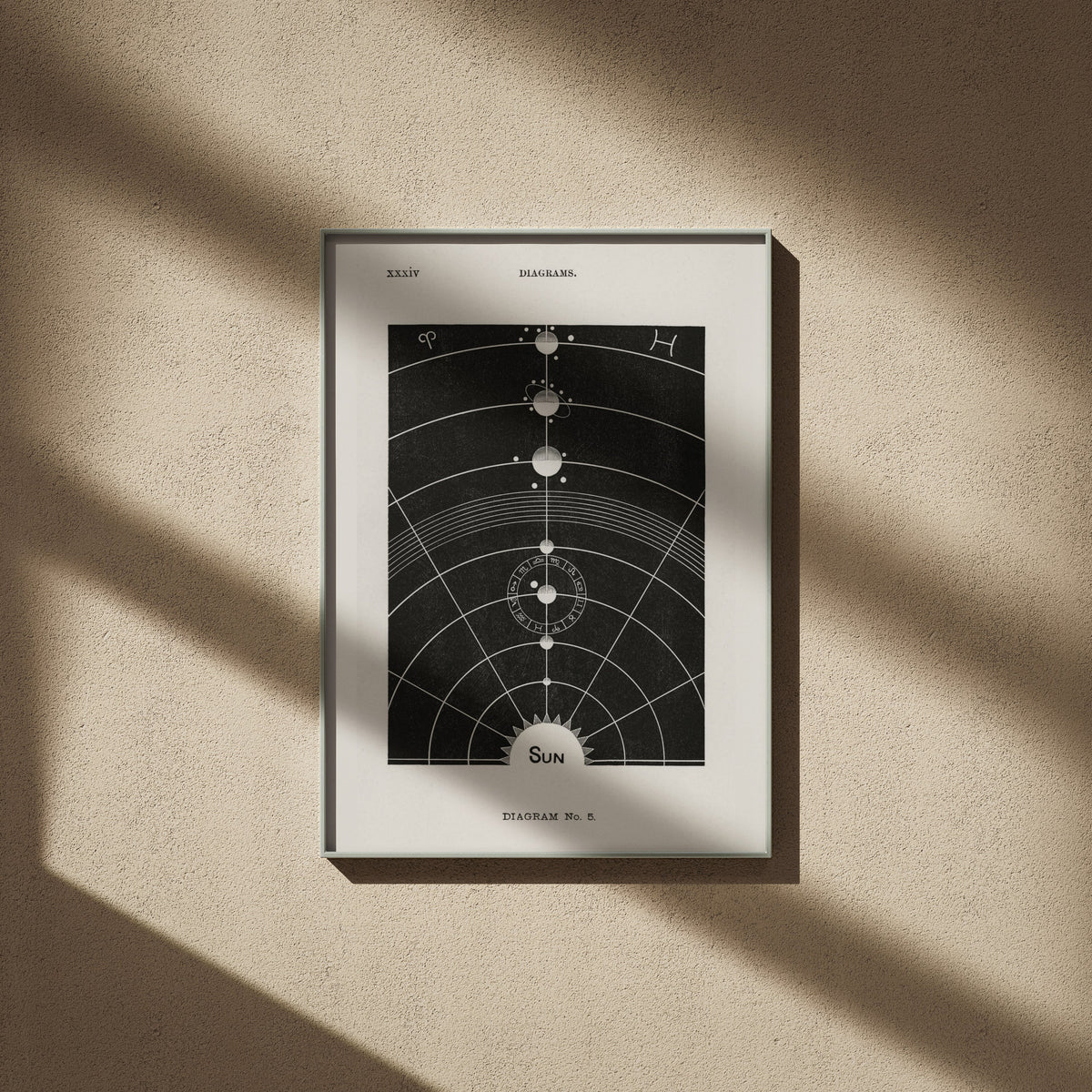 The Sun - Diagram No.5 - Vintage Astronomy Poster, framed poster on a beige wall, window shadows