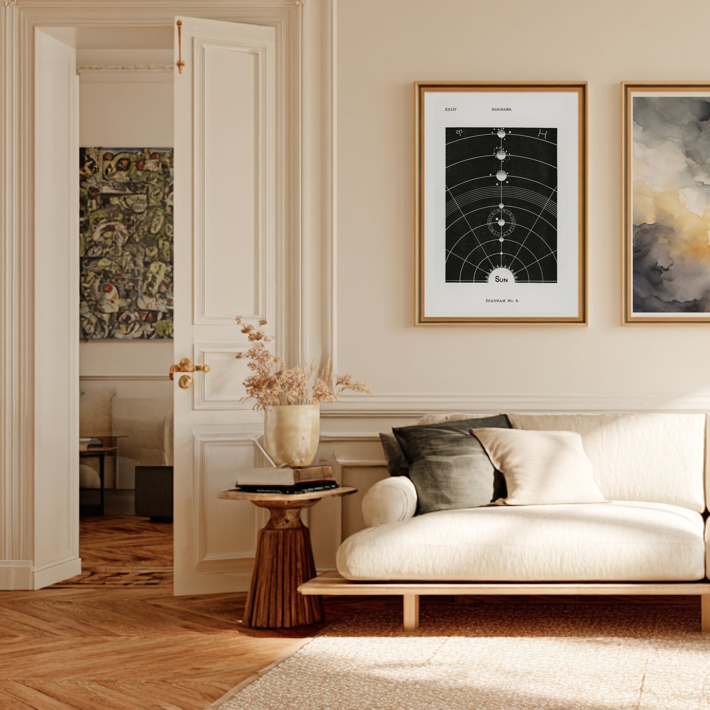 Le Soleil - Diagram No.5 - Affiche Astronomie Vintage en situation
