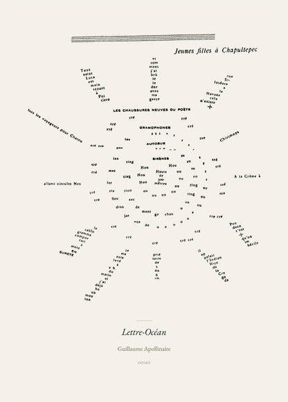 Lettre-Océan - Apollinaire - Affiche Calligramme Soleil, l'affiche seule, papier épais mat éco-responsable