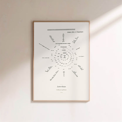 Lettre-Océan - Apollinaire - Affiche Calligramme Soleil, affiche encadrée sur un mur clair