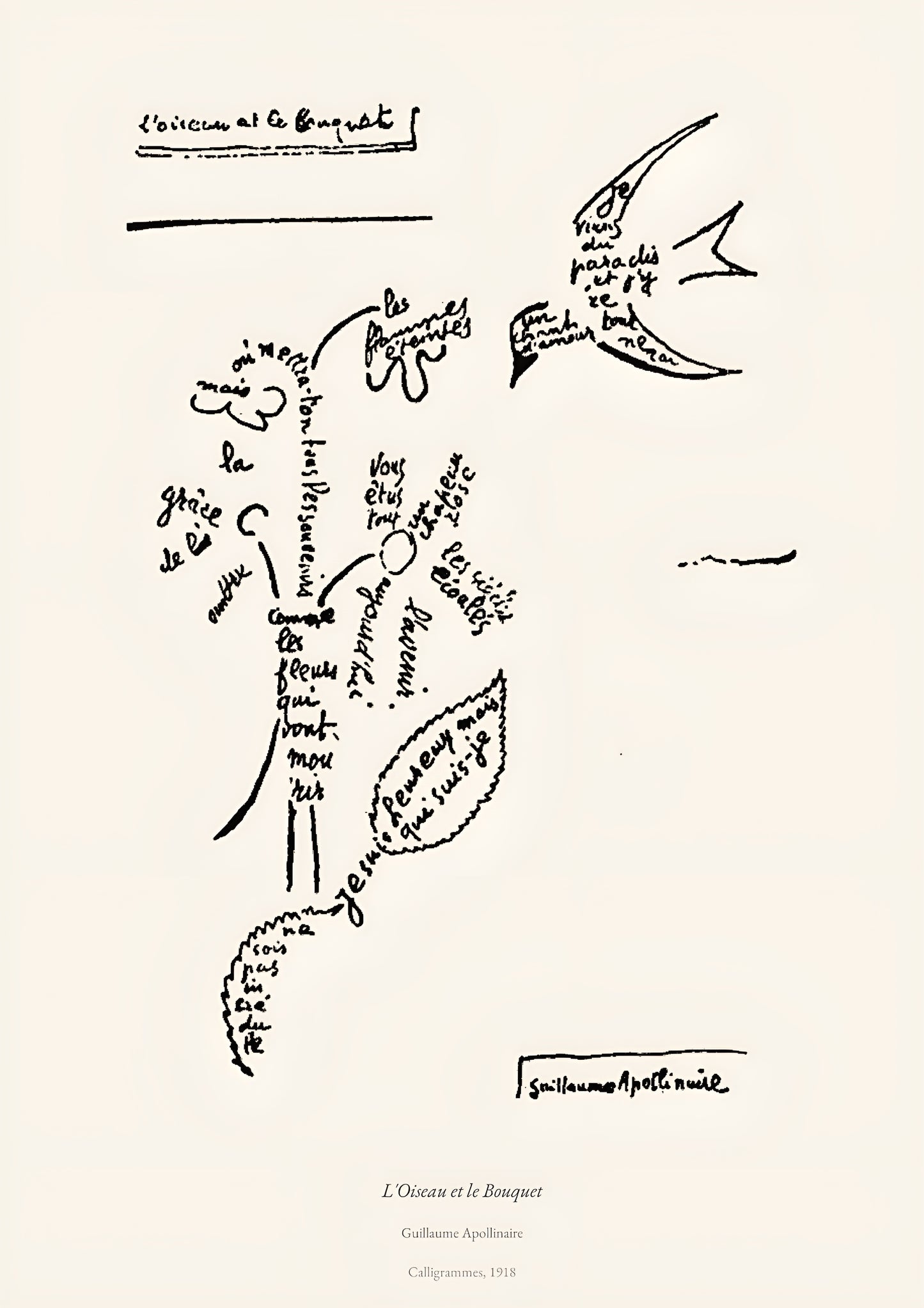 L'Oiseau et le Bouquet, Guillaume Apollinaire | Calligramme Affiche Premium | Heure d'Été Studio