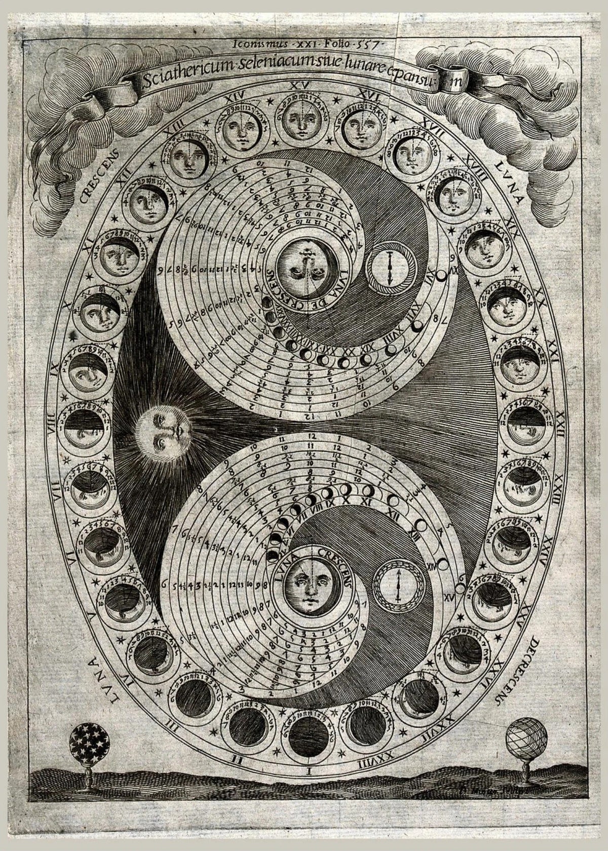 Sciathericum - Baroque Sundial - Vintage Science Poster, the print alone, thick matte eco-friendly paper