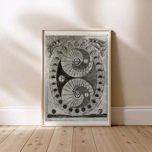 Sciathericum - Cadran Solaire Baroque - Affiche Sciences Vintage