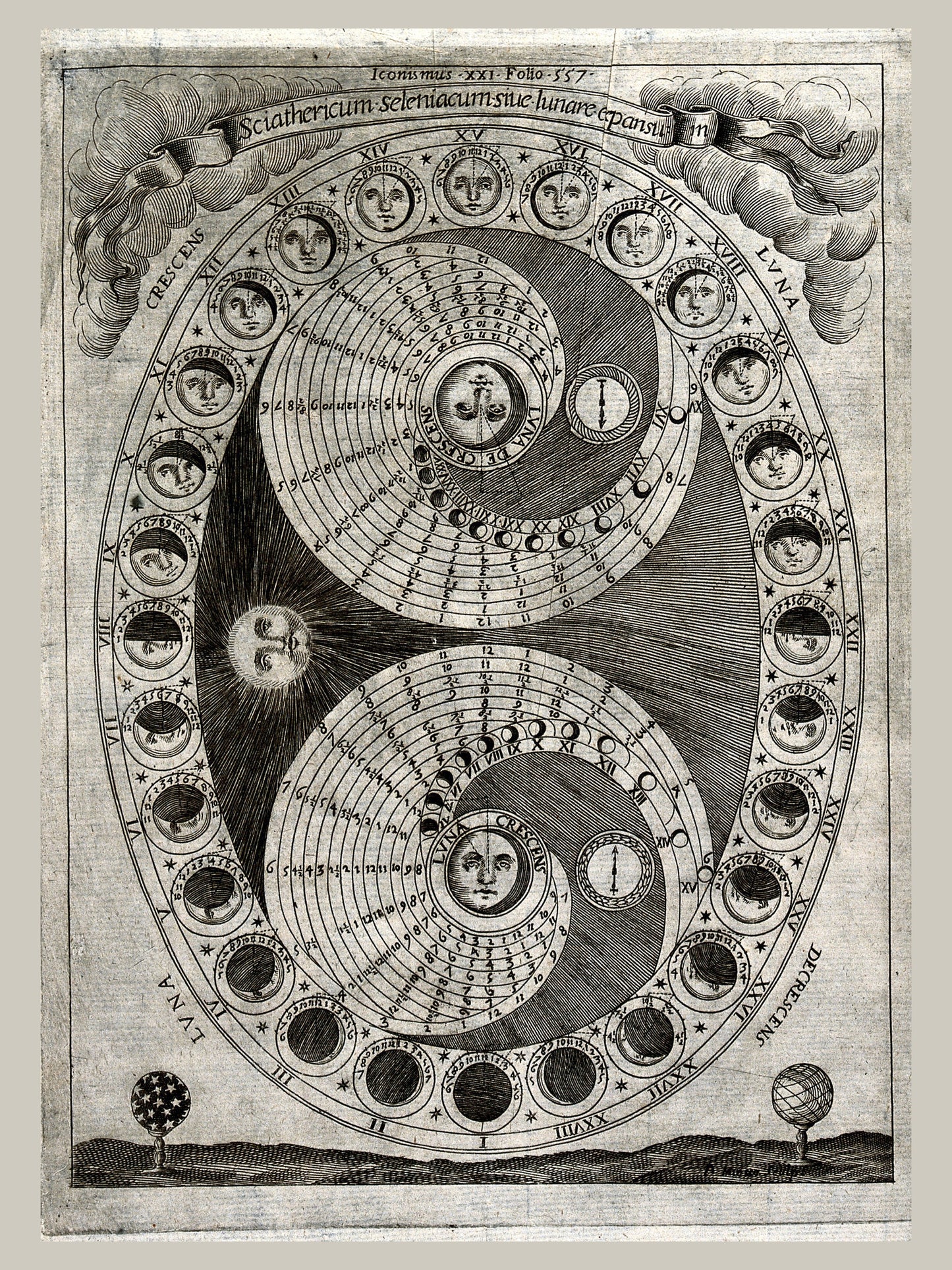 Sciathericum - Cadran Solaire Baroque - Affiche Sciences Vintage