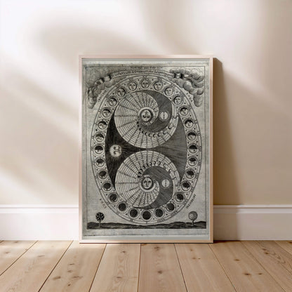 Sciathericum - Baroque Sundial - Vintage Science Poster, framed poster standing on the floor, light wood frame