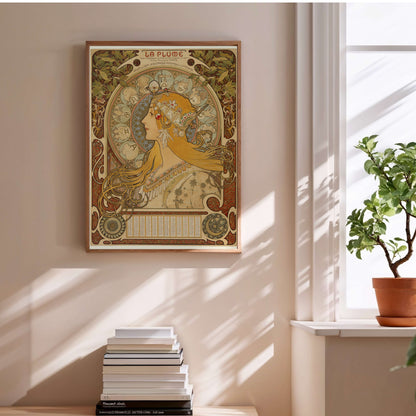 Zodiaque La Plume - Alphonse Mucha - Affiche Art Nouveau 1896 en situation